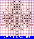 Cerco schemi religiosi per tovaglie altare-www_tvn_hu_a070b39b24d3769d7fee9f8b418ad3f5-jpg