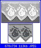 Cerco Schema bordo tovaglia da cucina disegno frutta-image411-jpg