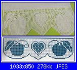 Cerco Schema bordo tovaglia da cucina disegno frutta-image576-jpg