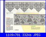 Cerco Schema bordo tovaglia da cucina disegno frutta-img075-jpg