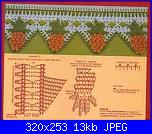 Cerco Schema bordo tovaglia da cucina disegno frutta-barradoabacaxi-jpg