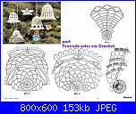 Cerco schema campanella uncinetto-harang%7E1-jpg