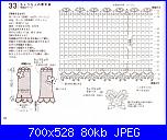 Cerco schema x guanti-58054308_1271839837_1698605afb423255182-jpg
