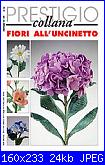 fiori all'uncinetto (Collana Prestigio)-713-jpg