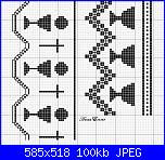 Bordura con calice raffigurato-bordo-filet-calici-jpg