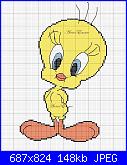 tappetino tweety?-sagoma-tweety_colour-jpg