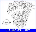 cappellino con falda-sombrero1schema-cappello-2-jpg