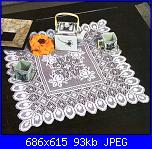 lavori in cerca di schemi-1ff88cdc2cf1d40de0712fea73e47b2e6dc9d4109262808-jpg