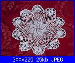 alla ricerca di nuovi schemi :)-%24-kgrhqyokjie6sv7r-rbovy5ltnuw%7E%7E60_35-jpg