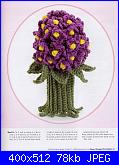 schemi per piante all uncinetto cercasi-flower_bouquet_pot_holders_p9-jpg