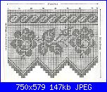 bordo e centrale tende-rose-filet-3-jpg