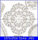 Cerco schemi x trittici filet camera da letto.-trittico-2-jpg