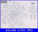 schema bomboniera laurea-fiore-petali-jpg