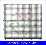 cerco schema per tulipani (no3D)-shema-prihvatki-s-tyulpanami-jpg