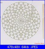 svolgimento cappello aiuto-image-jpg