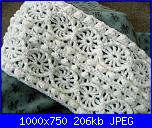 Cerco schema di questo motivo-motivo-da-ricercare-no-schema-da-sito-amish-afgano-jpg