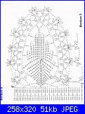 Schemi per asciugamani uncinetto-bordo2-jpg