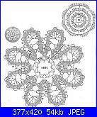 cerchiamo insieme schemi per oggetti lavorati a pizzo di Bruges-fiorellino1-jpg