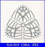 Help me cerco saldali a piedi nudi-schema-uncinetto-piastrella-triangolo-jpg