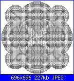 Cerco schema trittico a filet-centro_piccolo_quad-jpg