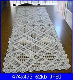 cerco questo schema-04cc55d5ebc22b4c14b335e3e9df186a-jpg