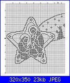 Stella cometa a filet-8c563e04fd6010ad6788ae982d88012d-jpg