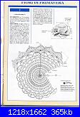 Richieste x Bomboniere inamidate (culle, biberon, sacchettini...)-cappellino-n-1-schema-jpg