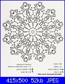 Mandala crochet-mandala-alluncinetto-spiegazioni-e-schemi-7-jpg