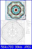 Mandala crochet-5bae629e1f4c35ab703907b828a7a4e3-jpg