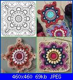 Mandala crochet-3bcc1b1f97fe58a9533efa08c491c4df-jpg