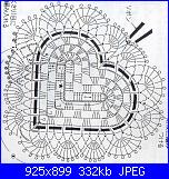 A pagamento Cerco qualcuno  x schema portaconfetti cuore-bomboniera-cuore-jpg