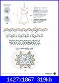 Cerco schemi angioletti all'uncinetto-angelo-gabriele-1-jpg