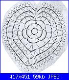 A pagamento Cerco qualcuno  x schema portaconfetti cuore-cuorebiancoschema-jpg