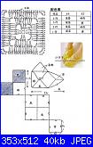 Cerco schema per Calzettoni a uncinetto-pantufa-2-jpg