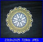 Alcuni dei miei lavori (Deny77)-p2280673-jpg