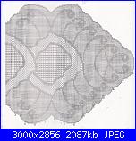 Alcuni dei miei lavori....pulce85-immagine0-jpg