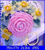 I miei lavori a uncinetto - Iryna-image-jpg