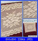 I miei lavori all'uncinetto - fiorellina80-img_5018-jpg