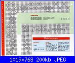 Centrotavola filet e non-file0185-jpg