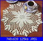 Schemi centrini uncinetto di orange juice-crochet_fantasy_1982_5_pix-jpg
