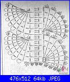 "Sciarpe e scaldacolli"-sciarpa-nera-jpg