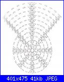 "Cappelli e company"-864582grafico-jpg