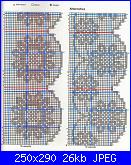 Gli schemi di Cleopatra-uid_1265a75ffca-250-0-jpg