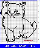 Gli schemi di Cleopatra-chat-jpg