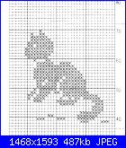 Gli schemi di Cleopatra-schema-centrino-gatto-jpg