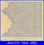 Gli schemi di Cleopatra-bando%252bborboletas-receita%252b12-jpg