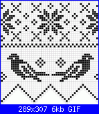 Gli schemi di Cleopatra-bird2-gif