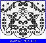 Gli schemi di Cleopatra-cherub-gif