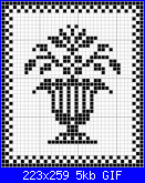 Gli schemi di Cleopatra-carre014-gif