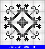 Gli schemi di Cleopatra-carre002-gif